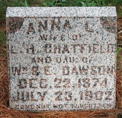 DAWSON Anna L 1874-1902 grave.jpg
